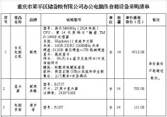 重慶市梁平區(qū)儲備糧有限公司辦公電腦及音箱設(shè)備公開采購詢價函